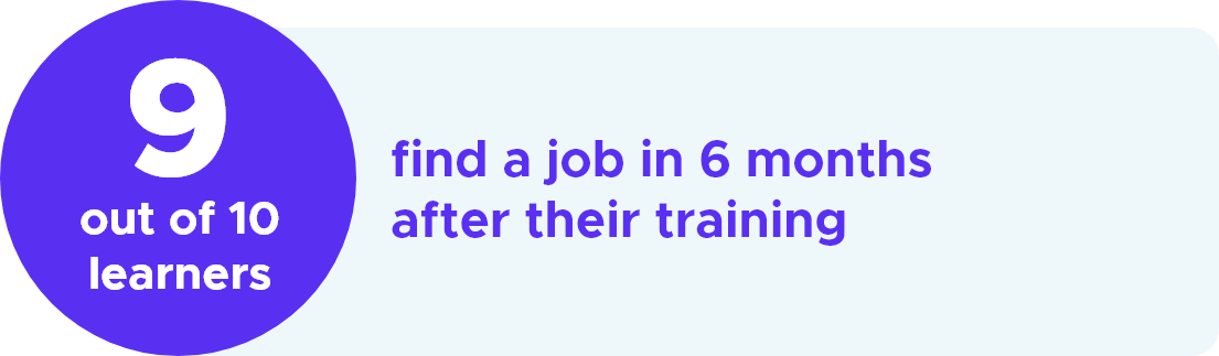 Stats of job found after course