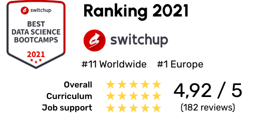 Rating by Switchup